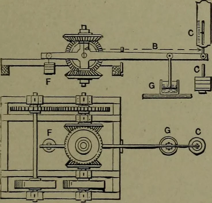 An illustration from Mechanical movements, powers, devices and appliances, 1901, leaf 56