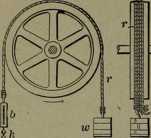 An illustration from Mechanical movements, powers, devices and appliances, 1901, leaf 57