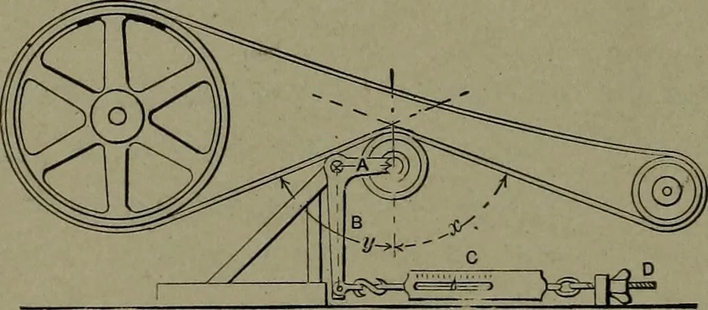 An illustration from Mechanical movements, powers, devices and appliances, 1901, leaf 57