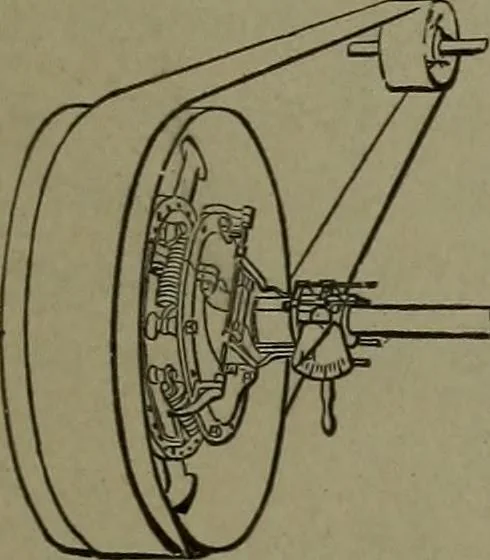 An illustration from Mechanical movements, powers, devices and appliances, 1901, leaf 58