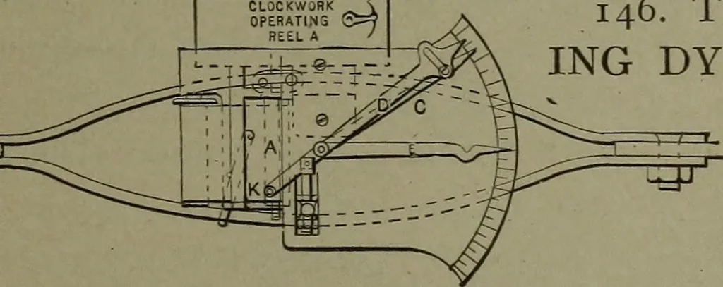 An illustration from Mechanical movements, powers, devices and appliances, 1901, leaf 58