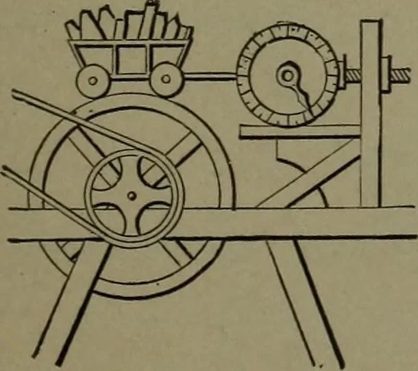 An illustration from Mechanical movements, powers, devices and appliances, 1901, leaf 58