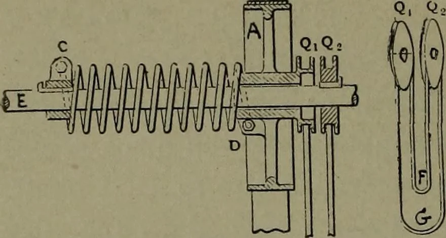 An illustration from Mechanical movements, powers, devices and appliances, 1901, leaf 59