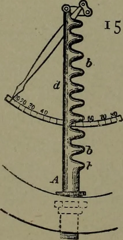 An illustration from Mechanical movements, powers, devices and appliances, 1901, leaf 59