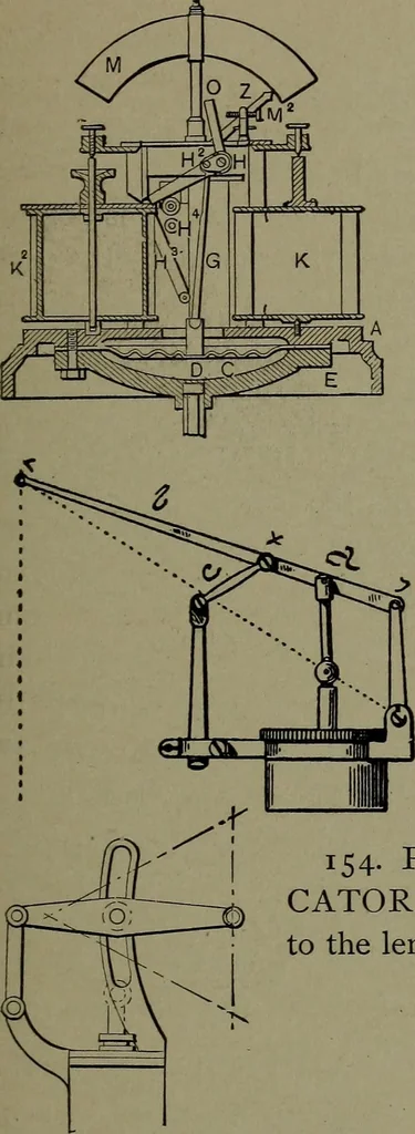 An illustration from Mechanical movements, powers, devices and appliances, 1901, leaf 60