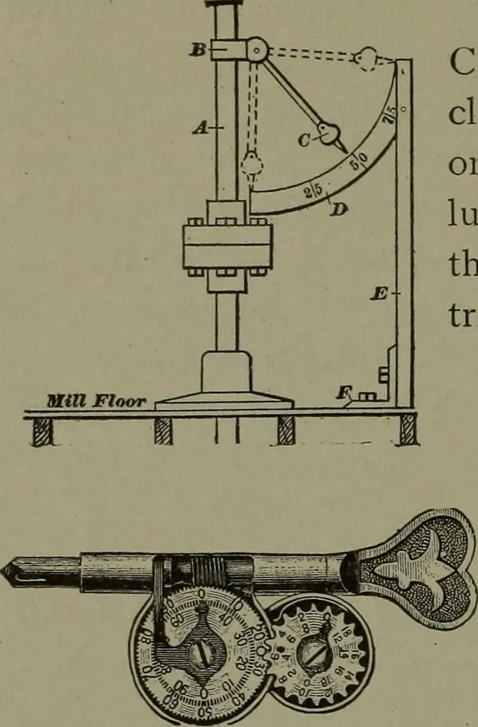 An illustration from Mechanical movements, powers, devices and appliances, 1901, leaf 61