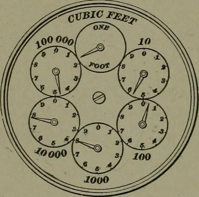 An illustration from Mechanical movements, powers, devices and appliances, 1901, leaf 61
