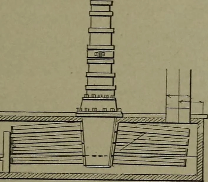 An illustration from Mechanical movements, powers, devices and appliances, 1901, leaf 66