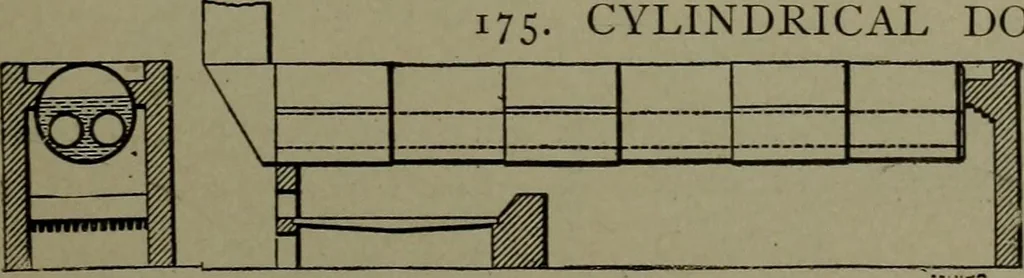 An illustration from Mechanical movements, powers, devices and appliances, 1901, leaf 66