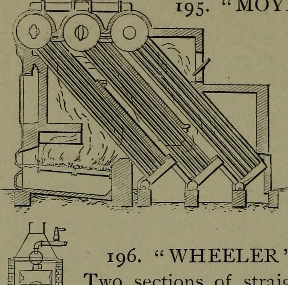 An illustration from Mechanical movements, powers, devices and appliances, 1901, leaf 71
