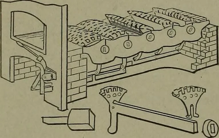 An illustration from Mechanical movements, powers, devices and appliances, 1901, leaf 73