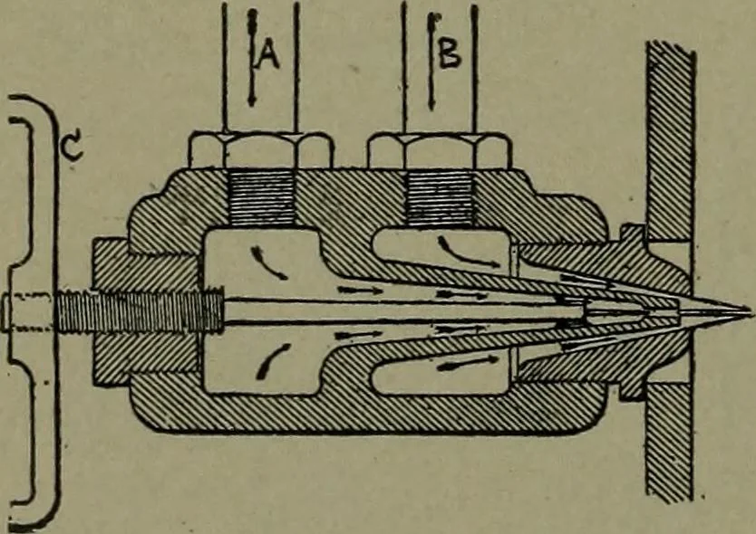 An illustration from Mechanical movements, powers, devices and appliances, 1901, leaf 75