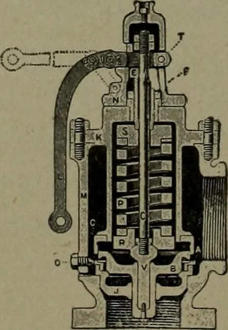 An illustration from Mechanical movements, powers, devices and appliances, 1901, leaf 75