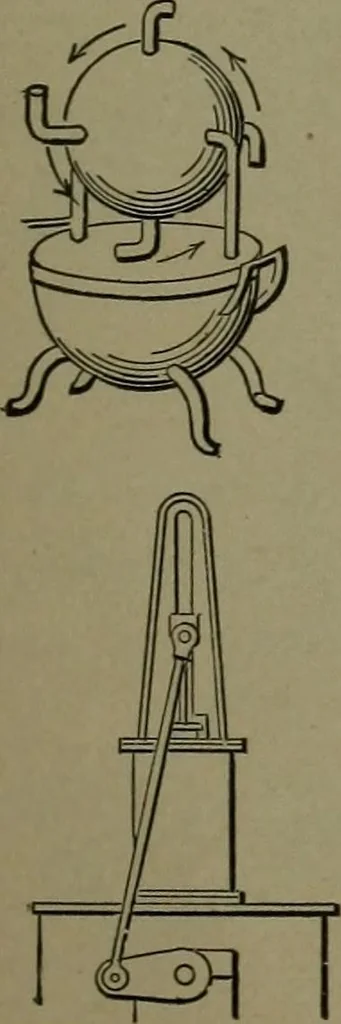 An illustration from Mechanical movements, powers, devices and appliances, 1901, leaf 76