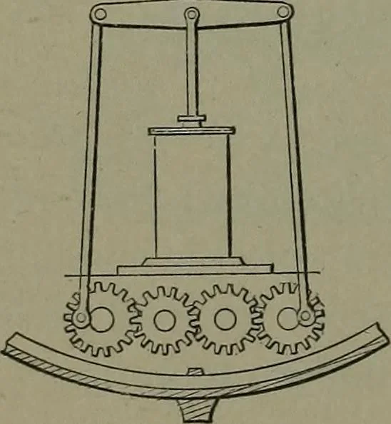 An illustration from Mechanical movements, powers, devices and appliances, 1901, leaf 77