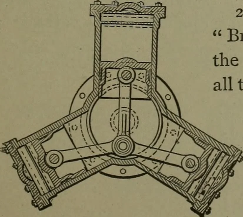 An illustration from Mechanical movements, powers, devices and appliances, 1901, leaf 78