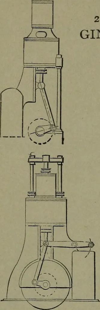An illustration from Mechanical movements, powers, devices and appliances, 1901, leaf 79