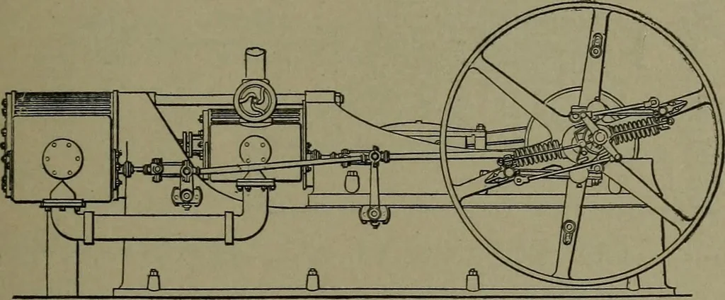 An illustration from Mechanical movements, powers, devices and appliances, 1901, leaf 80
