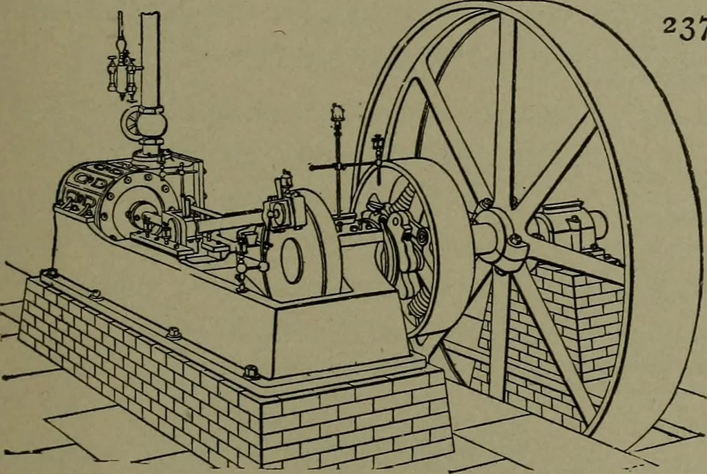An illustration from Mechanical movements, powers, devices and appliances, 1901, leaf 80