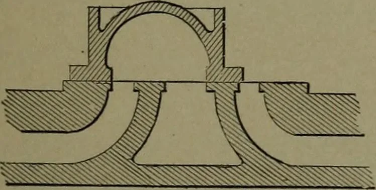 An illustration from Mechanical movements, powers, devices and appliances, 1901, leaf 80