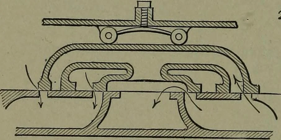 An illustration from Mechanical movements, powers, devices and appliances, 1901, leaf 81