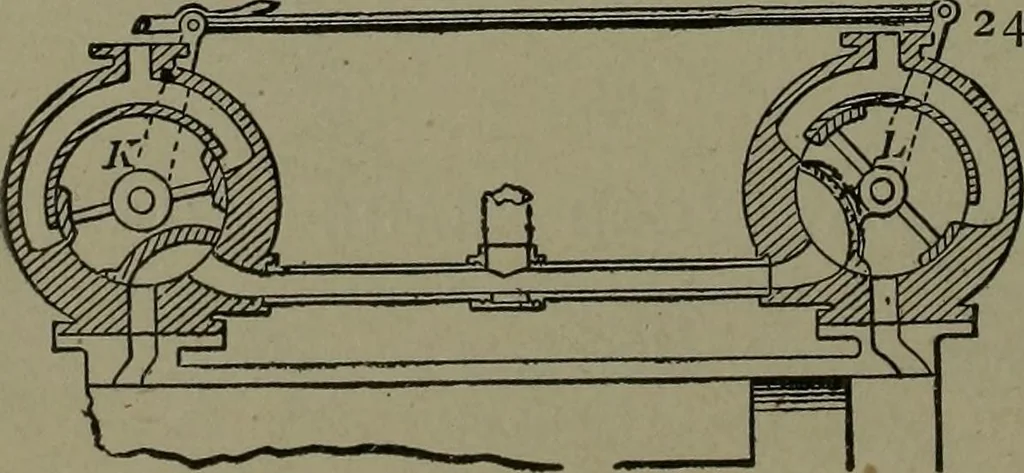An illustration from Mechanical movements, powers, devices and appliances, 1901, leaf 81
