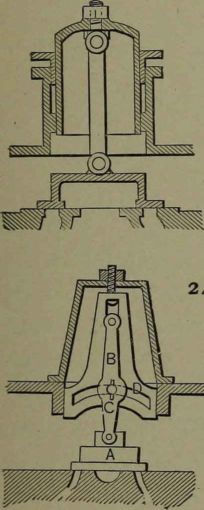 An illustration from Mechanical movements, powers, devices and appliances, 1901, leaf 82