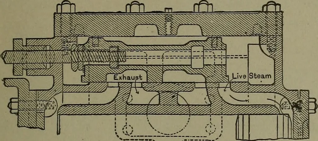An illustration from Mechanical movements, powers, devices and appliances, 1901, leaf 82