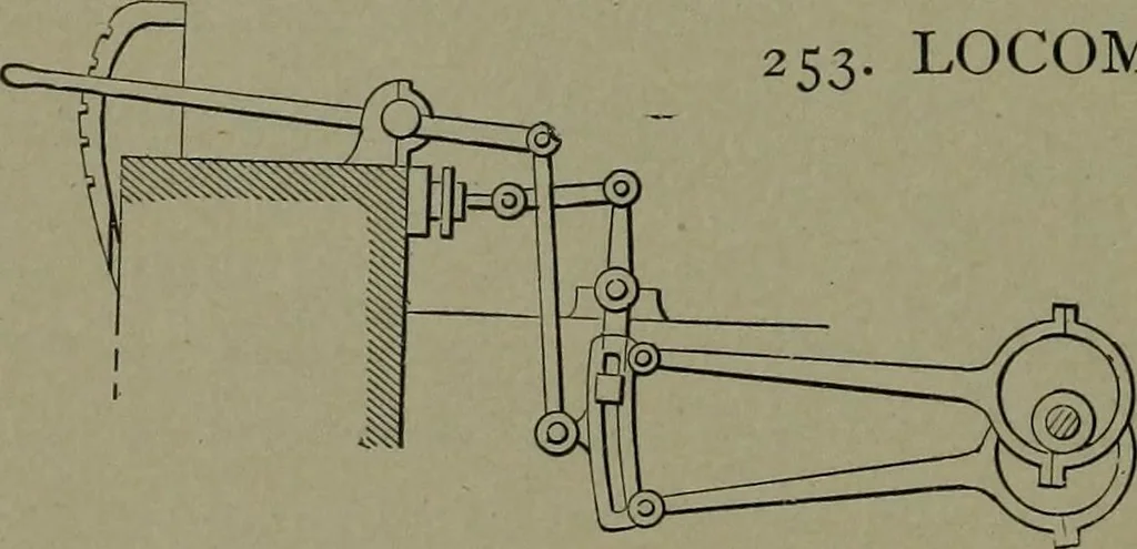 An illustration from Mechanical movements, powers, devices and appliances, 1901, leaf 83