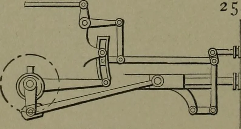 An illustration from Mechanical movements, powers, devices and appliances, 1901, leaf 83