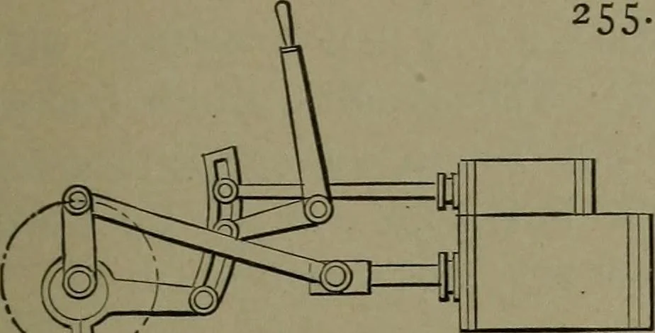 An illustration from Mechanical movements, powers, devices and appliances, 1901, leaf 84