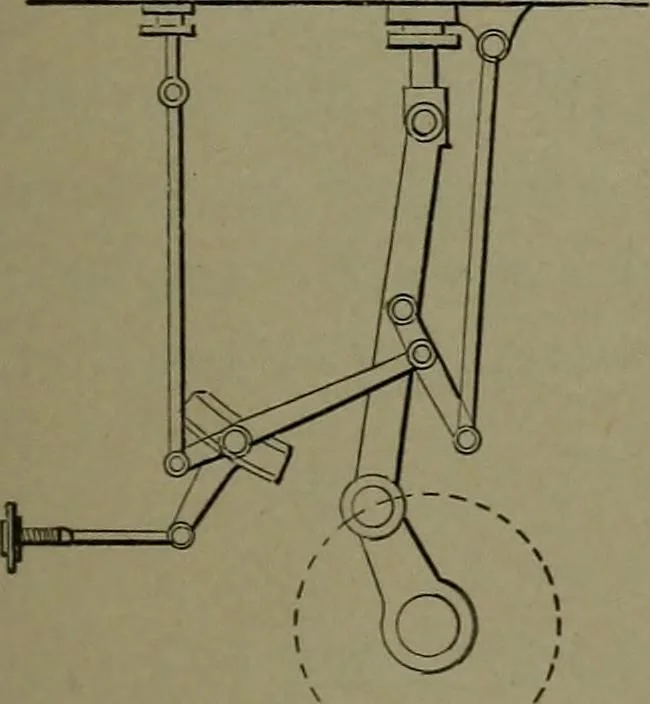 An illustration from Mechanical movements, powers, devices and appliances, 1901, leaf 84