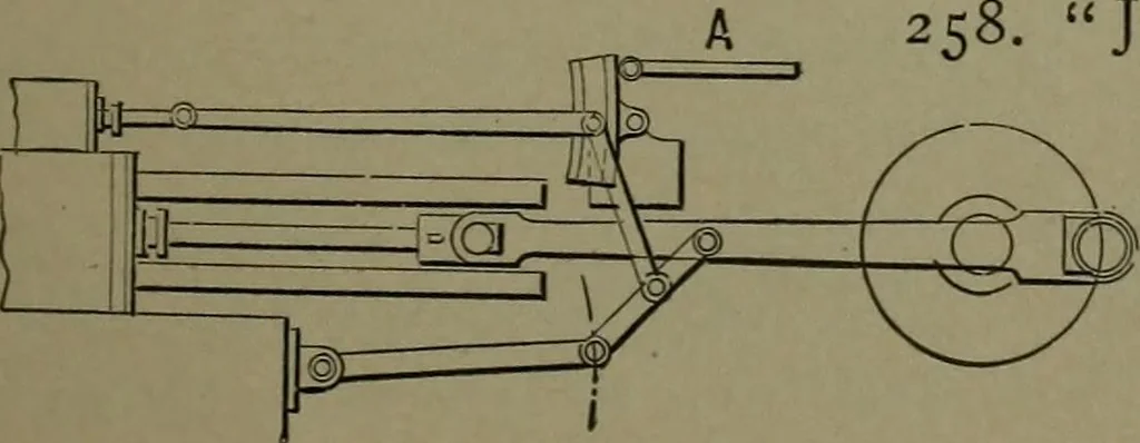 An illustration from Mechanical movements, powers, devices and appliances, 1901, leaf 84