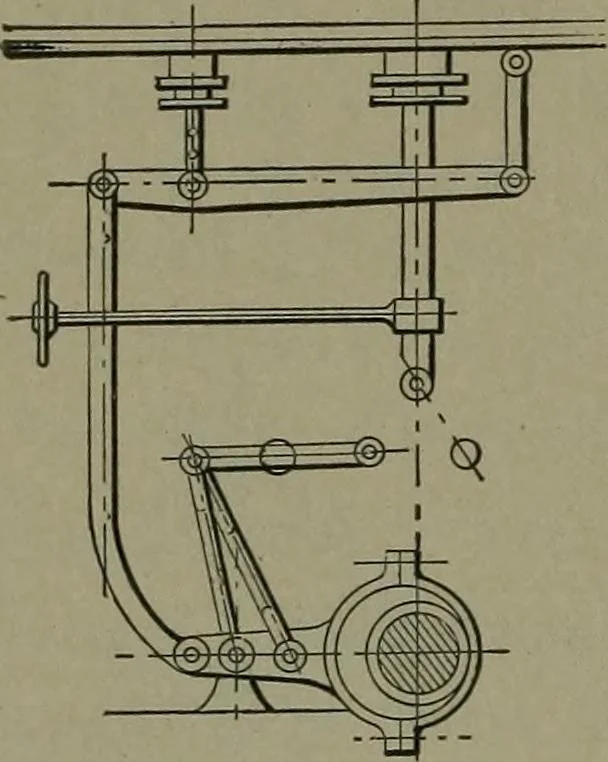 An illustration from Mechanical movements, powers, devices and appliances, 1901, leaf 85
