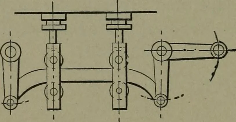 An illustration from Mechanical movements, powers, devices and appliances, 1901, leaf 85