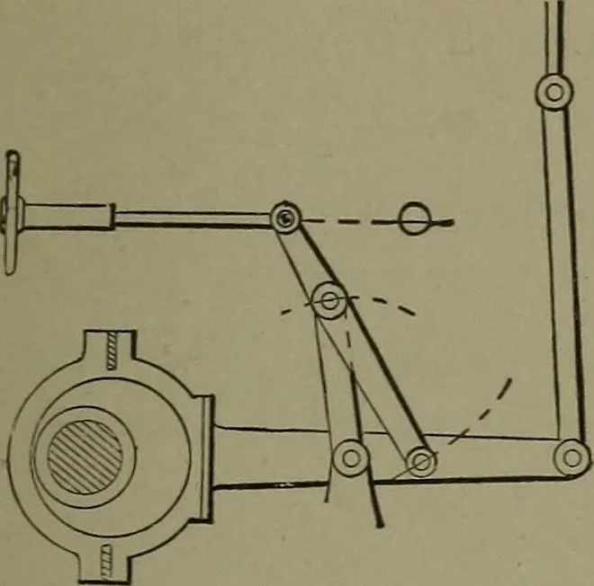 An illustration from Mechanical movements, powers, devices and appliances, 1901, leaf 86