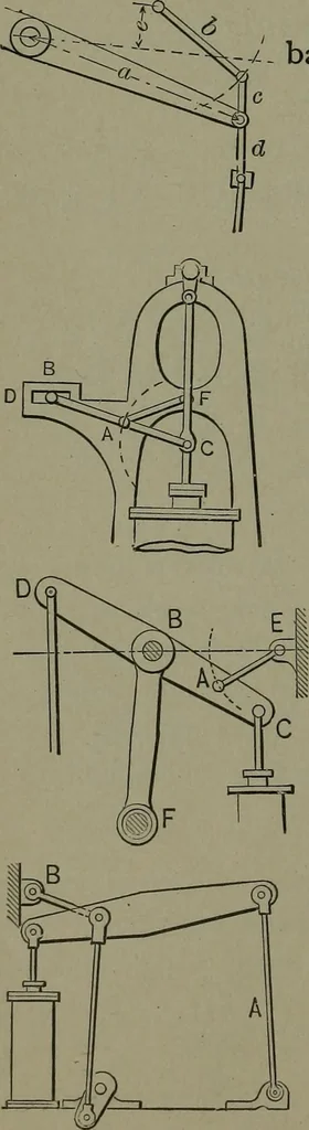 An illustration from Mechanical movements, powers, devices and appliances, 1901, leaf 89