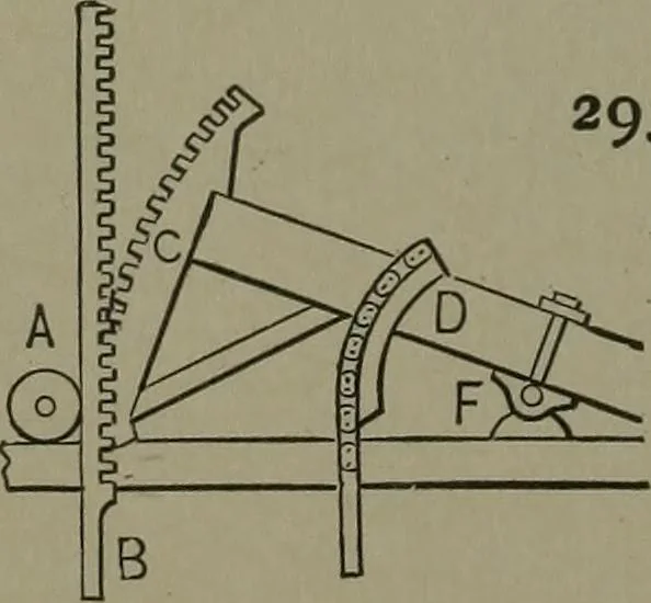 An illustration from Mechanical movements, powers, devices and appliances, 1901, leaf 91