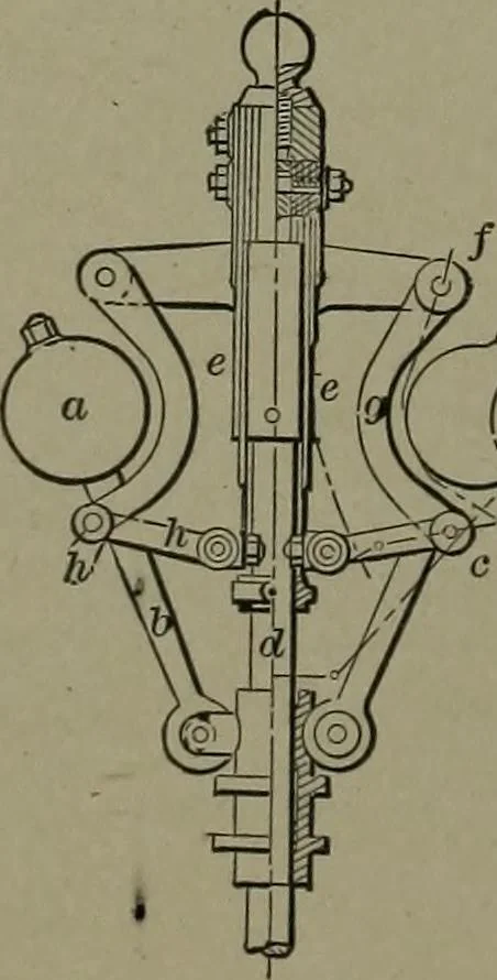An illustration from Mechanical movements, powers, devices and appliances, 1901, leaf 93
