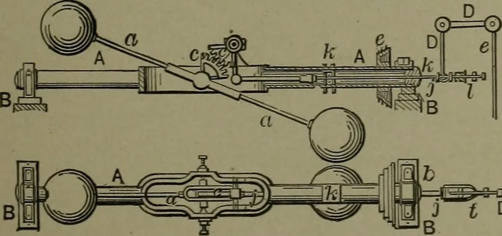 An illustration from Mechanical movements, powers, devices and appliances, 1901, leaf 94
