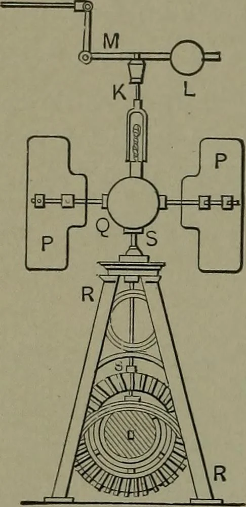 An illustration from Mechanical movements, powers, devices and appliances, 1901, leaf 95
