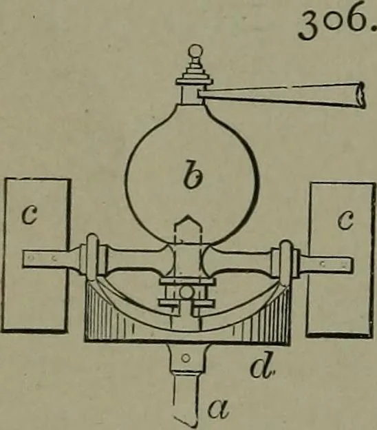 An illustration from Mechanical movements, powers, devices and appliances, 1901, leaf 95