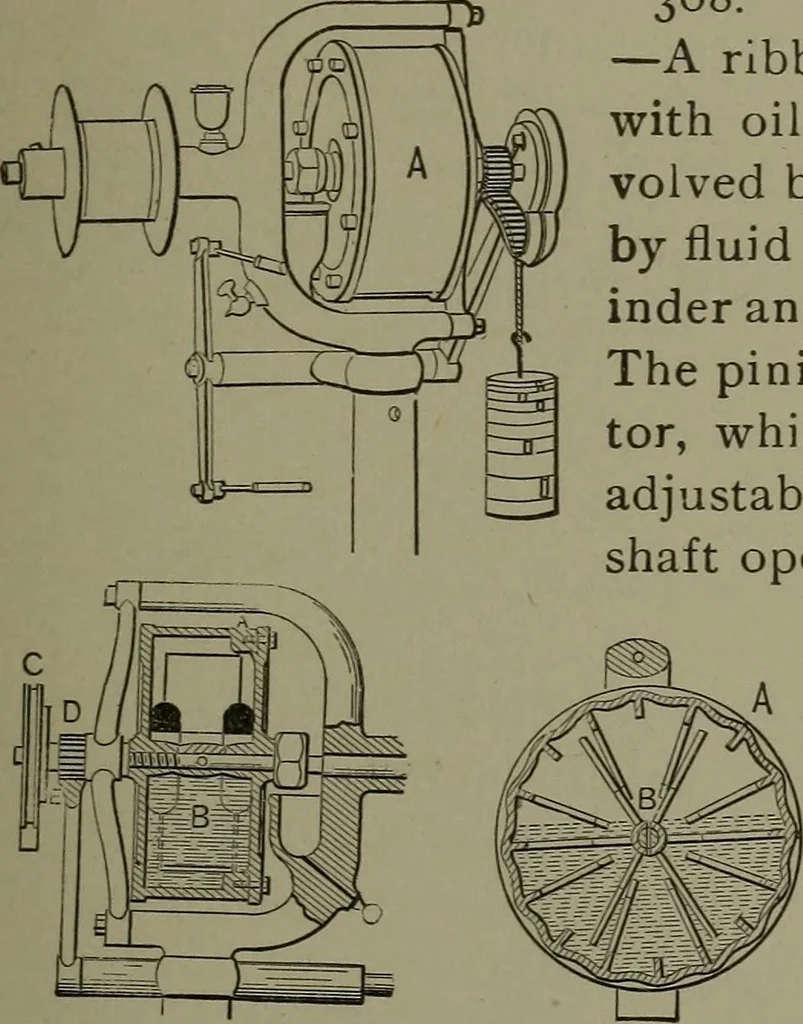 An illustration from Mechanical movements, powers, devices and appliances, 1901, leaf 96