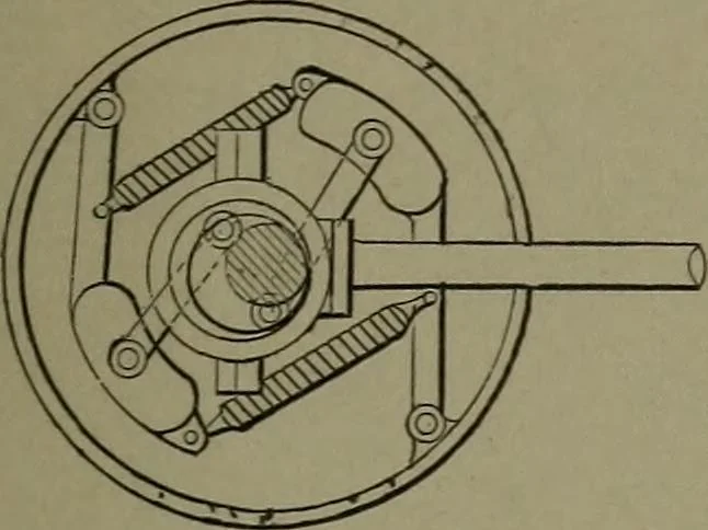 An illustration from Mechanical movements, powers, devices and appliances, 1901, leaf 98