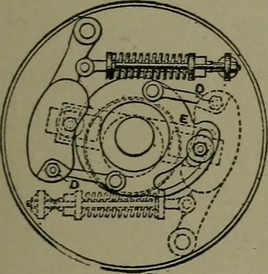 An illustration from Mechanical movements, powers, devices and appliances, 1901, leaf 98
