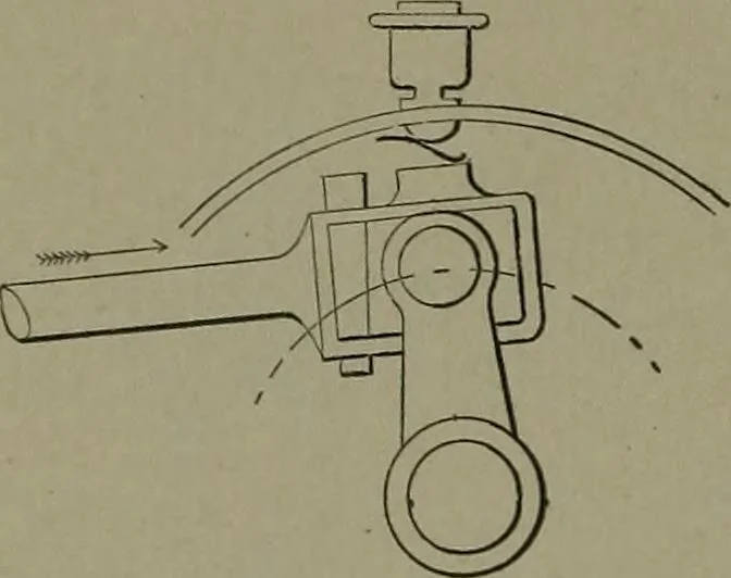 An illustration from Mechanical movements, powers, devices and appliances, 1901, leaf 99