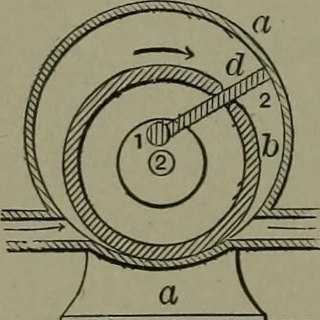 An illustration from Mechanical movements, powers, devices and appliances, 1901, leaf 99
