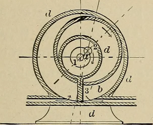 An illustration from Mechanical movements, powers, devices and appliances;, 1903, leaf 100