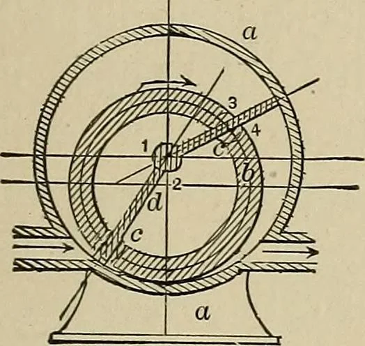 An illustration from Mechanical movements, powers, devices and appliances;, 1903, leaf 100