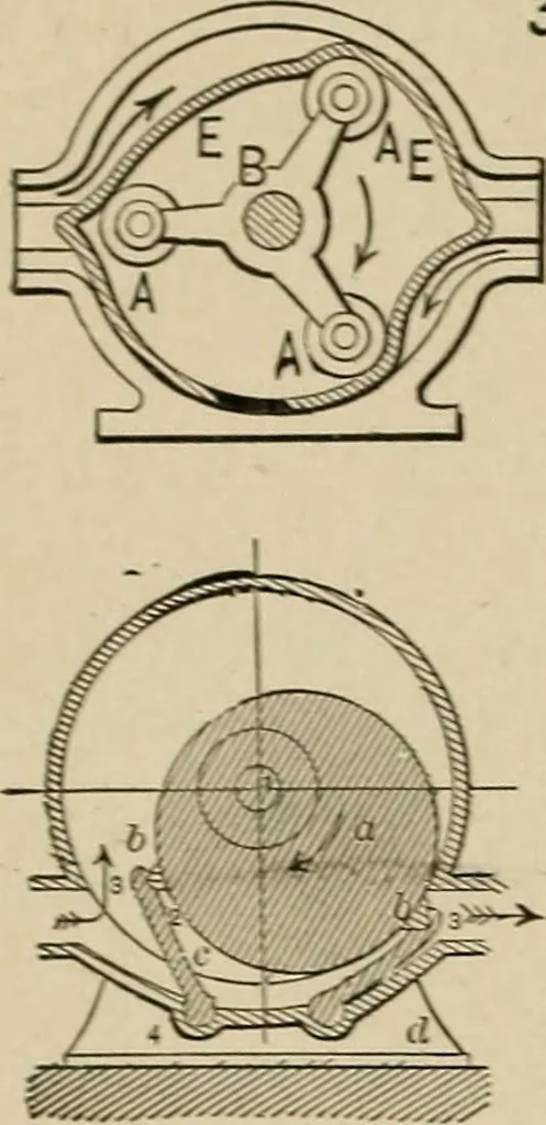 An illustration from Mechanical movements, powers, devices and appliances;, 1903, leaf 101